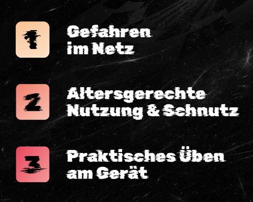 Digitalbar Schritte